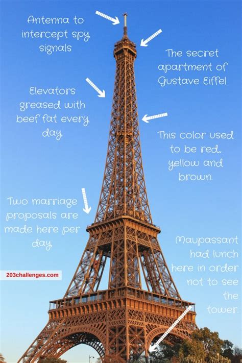 what does being eiffel towered mean|Eiffel Tower 